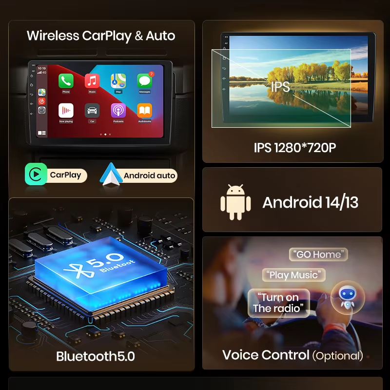 Junsun AI Voice Car Stereo Rad - Traditional Korean Lifestyle recensie en prijs