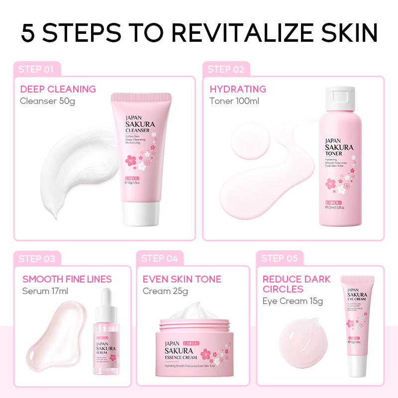 Korean Sakura Skincare Set Hyd - Korean Skincare Routine recensie en prijs