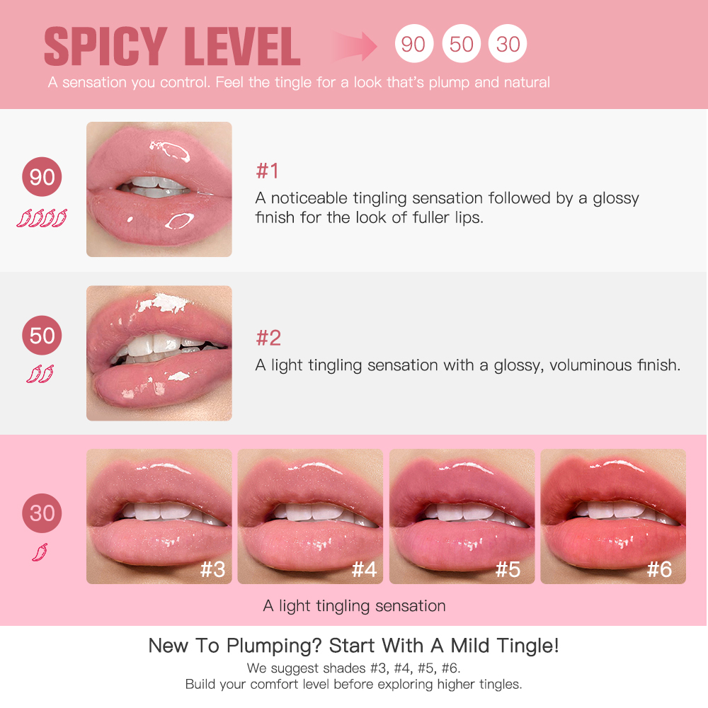 Lip Plumper Transparent Plumpi - Lip Tint Korean recensie en prijs